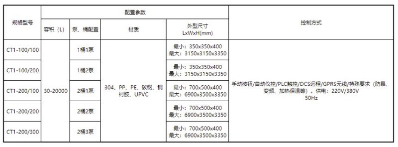 泳池加药装置